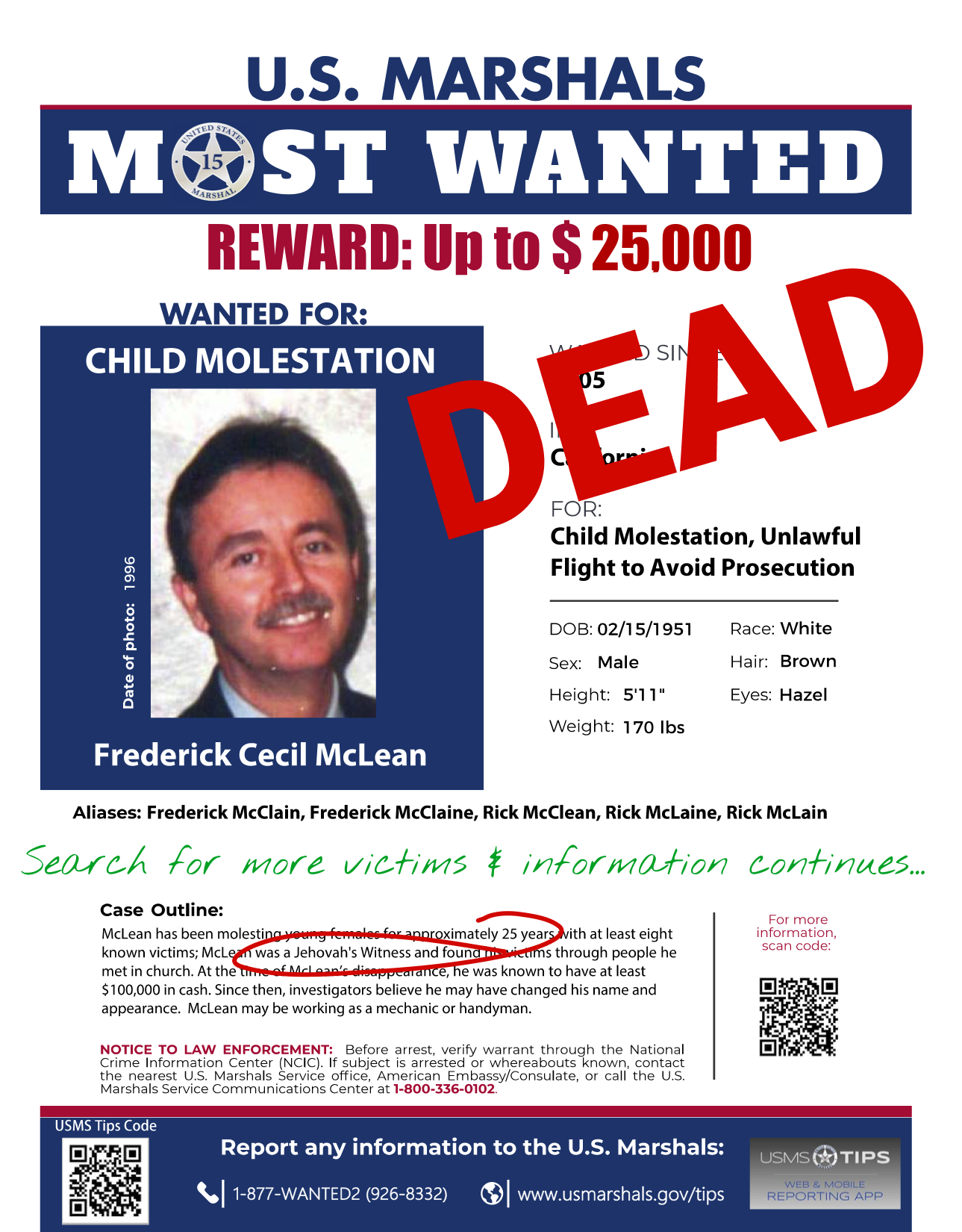 America’s Most Wanted Frederick Mclean Found Dead